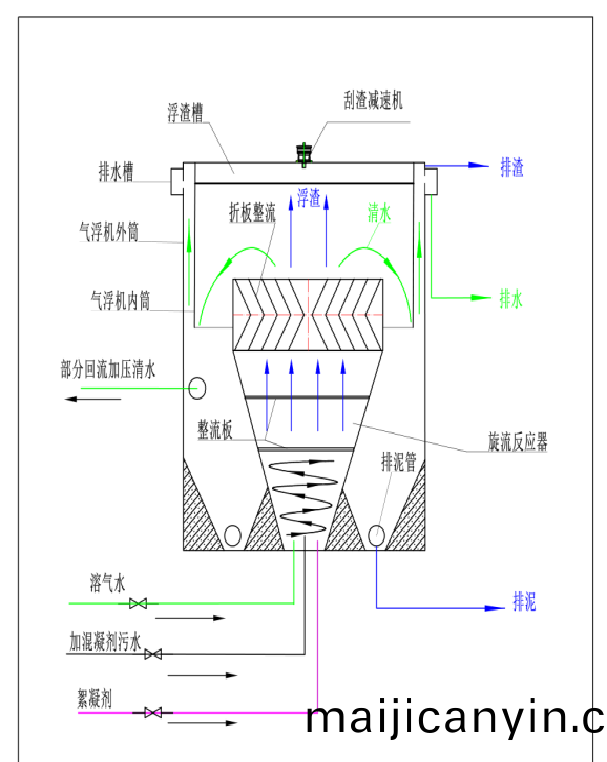 圖片(pian)9.png